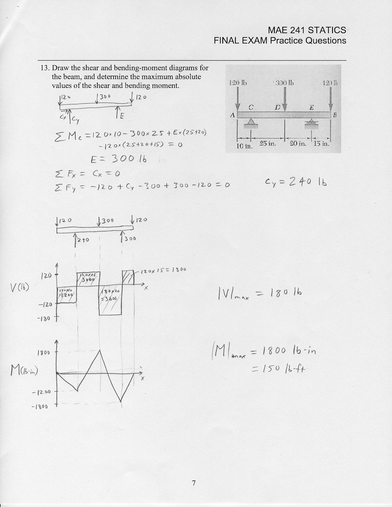 Learning 1Y0-241 Mode