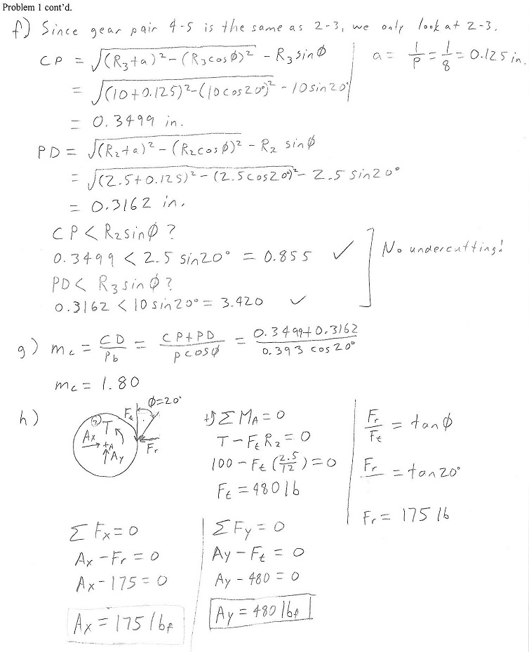 New GB0-342-ENU Exam Review