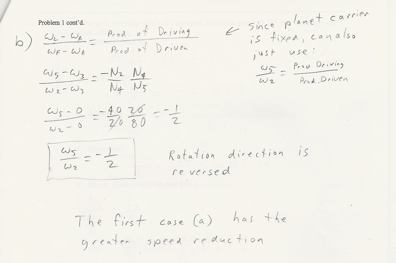 Latest GB0-342-ENU Exam Questions Vce