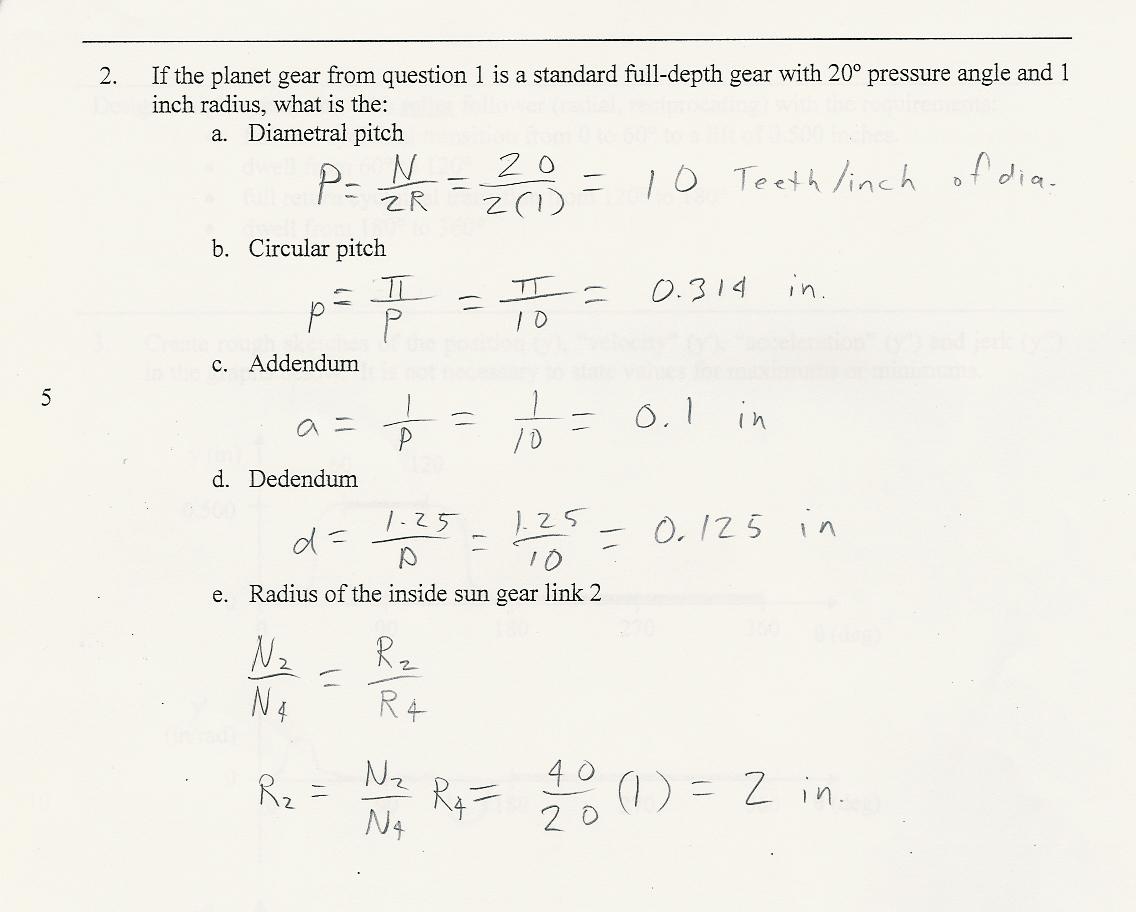 GB0-342 New Practice Questions