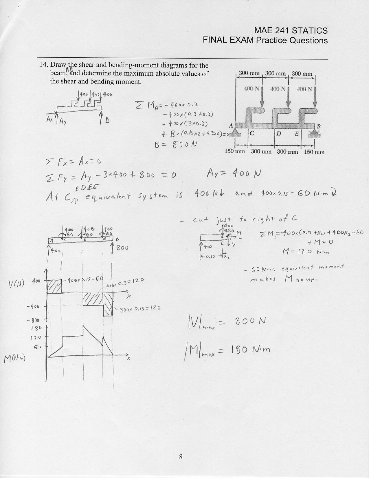 New 1Y0-241 Test Questions