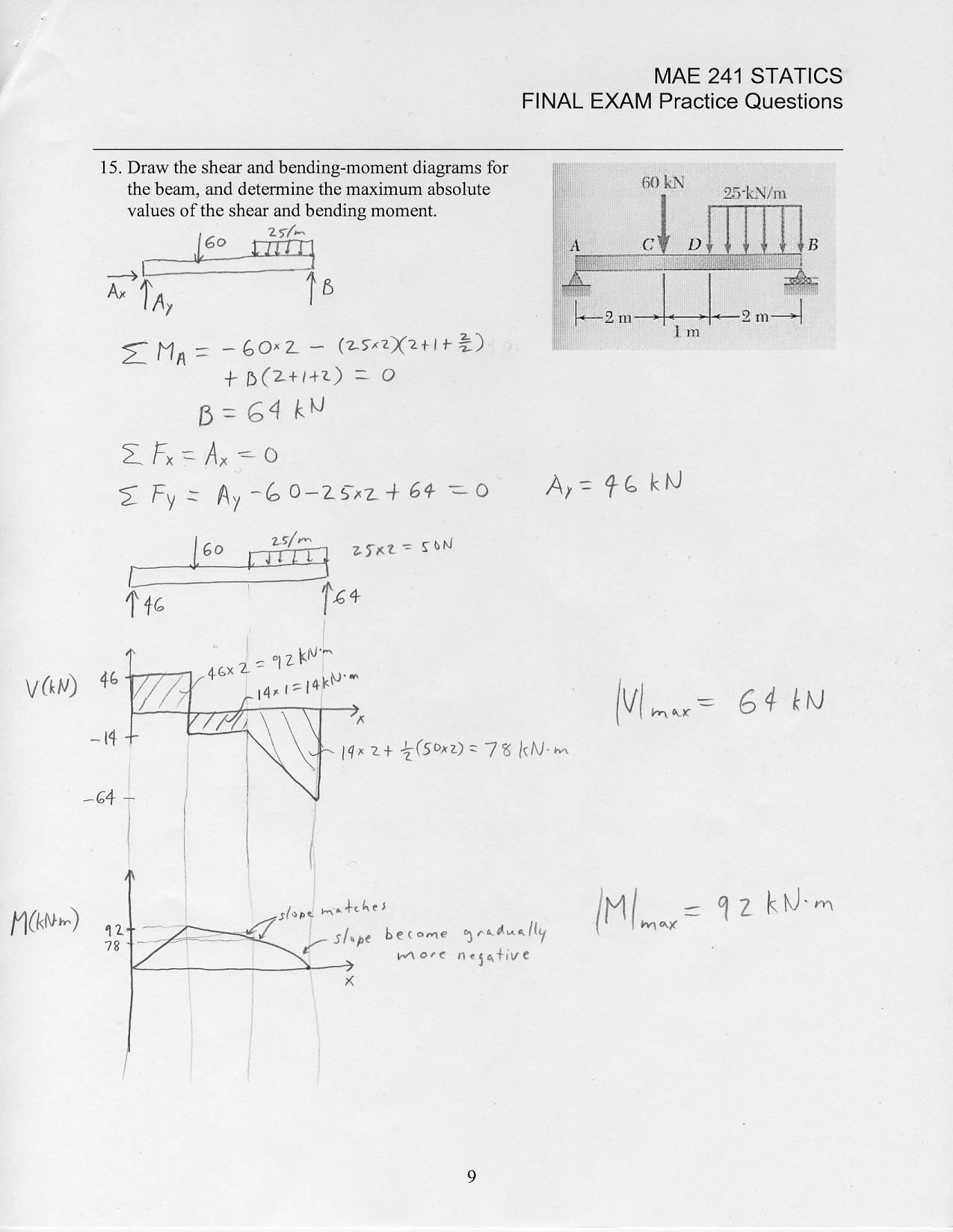 1Y0-241 Test King