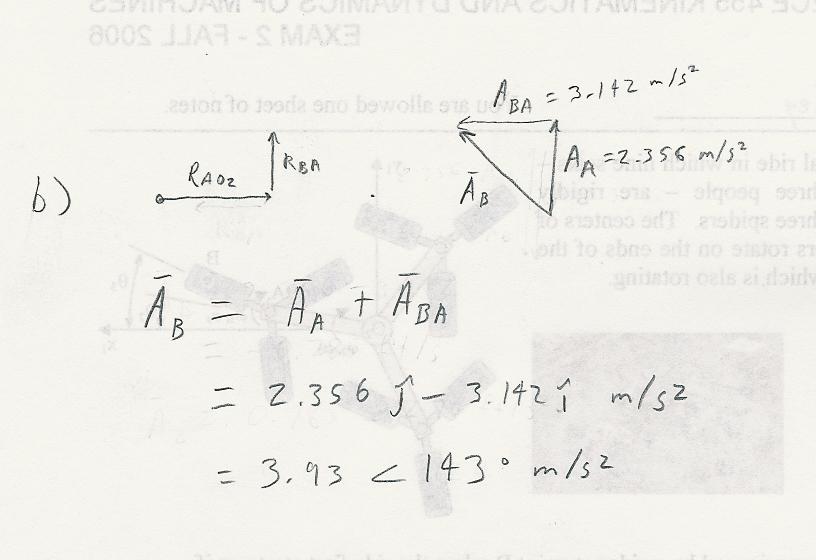 MAE 342: Dynamics Of Machines