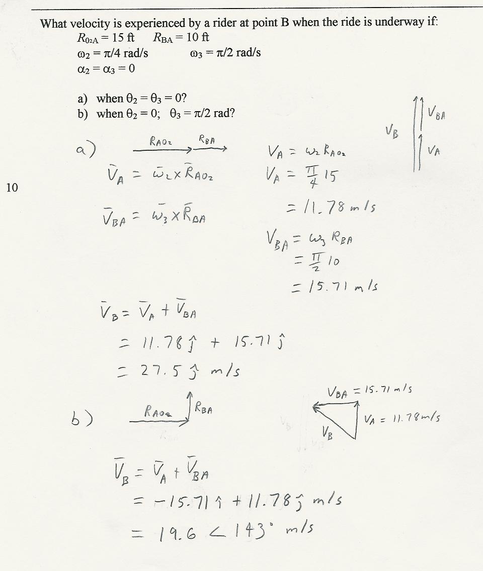 Latest GB0-342-ENU Study Materials