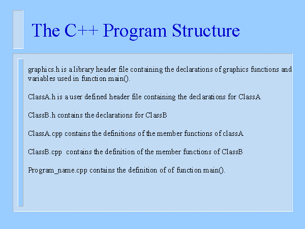 The C++ Program Structure