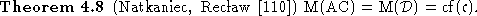 theorem2531