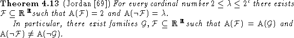 theorem2836