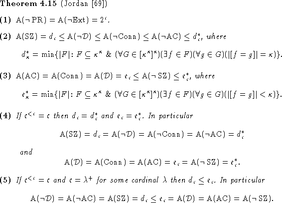 theorem2876