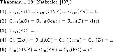 theorem3264