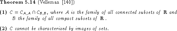 theorem3975