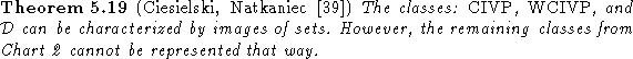 theorem4049