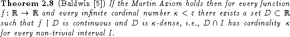 theorem2054