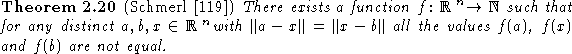 theorem2150