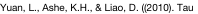 shapeimage_1_link_2